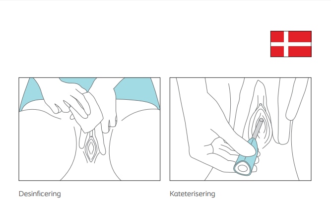 Instruktionsguide danska