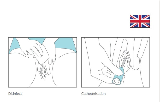 Instruktionsguide engelska