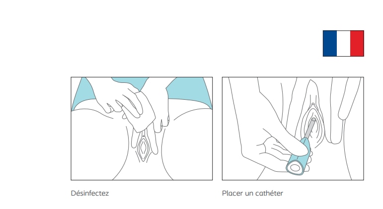 Instruktionsguide franska