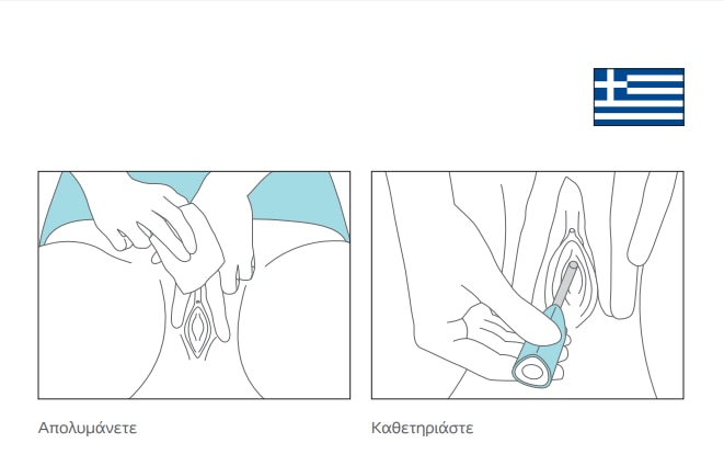 Instruktionsguide grekiska