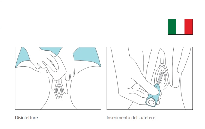Instruktionsguide italienska