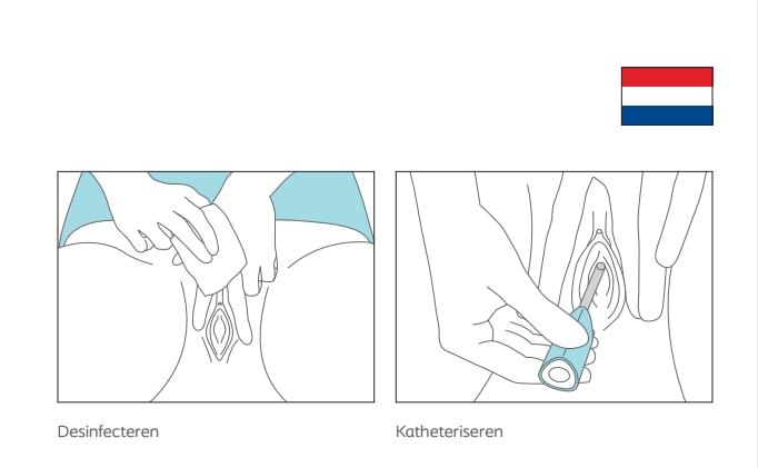 Instruktionsguide nederländska