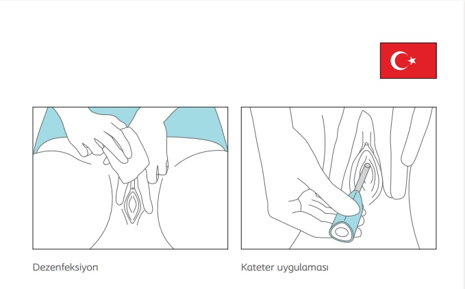 Instruktionsguide turkiska